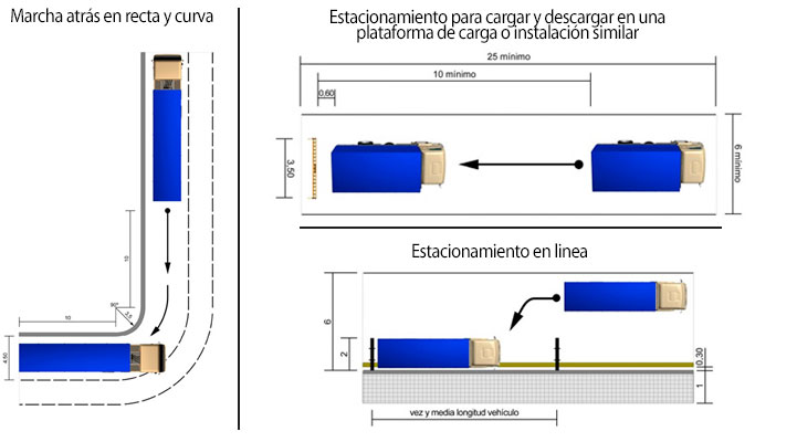 examen practico c